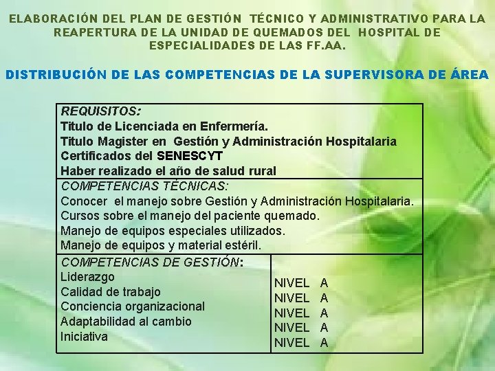 ELABORACIÓN DEL PLAN DE GESTIÓN TÉCNICO Y ADMINISTRATIVO PARA LA REAPERTURA DE LA UNIDAD