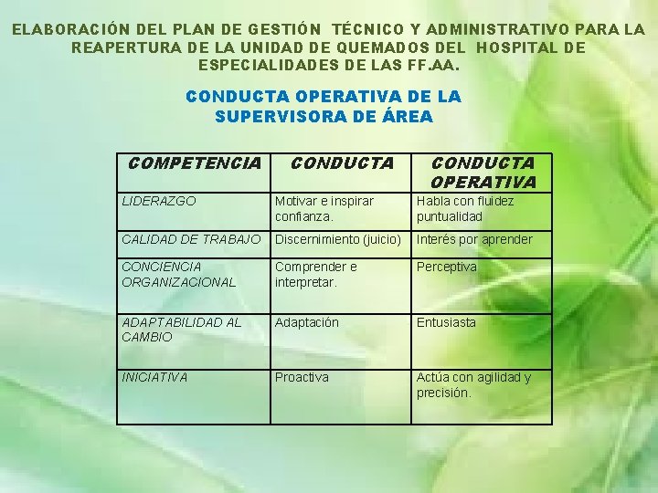 ELABORACIÓN DEL PLAN DE GESTIÓN TÉCNICO Y ADMINISTRATIVO PARA LA REAPERTURA DE LA UNIDAD