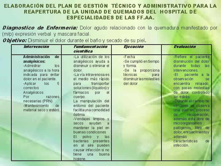 ELABORACIÓN DEL PLAN DE GESTIÓN TÉCNICO Y ADMINISTRATIVO PARA LA REAPERTURA DE LA UNIDAD