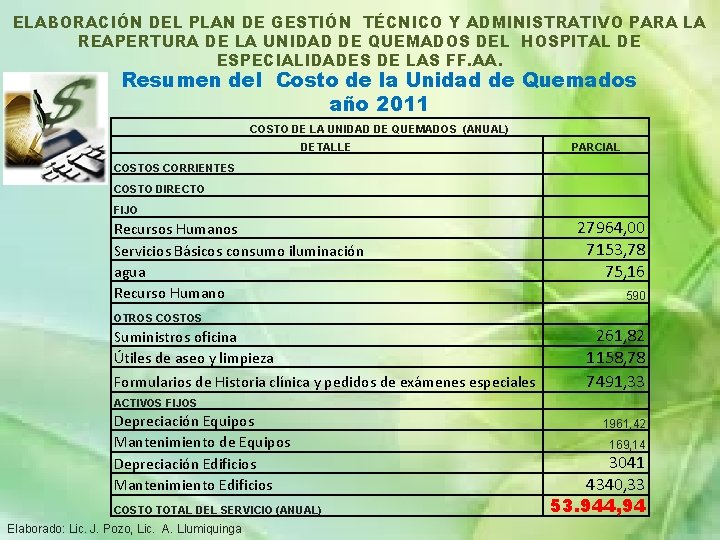 ELABORACIÓN DEL PLAN DE GESTIÓN TÉCNICO Y ADMINISTRATIVO PARA LA REAPERTURA DE LA UNIDAD