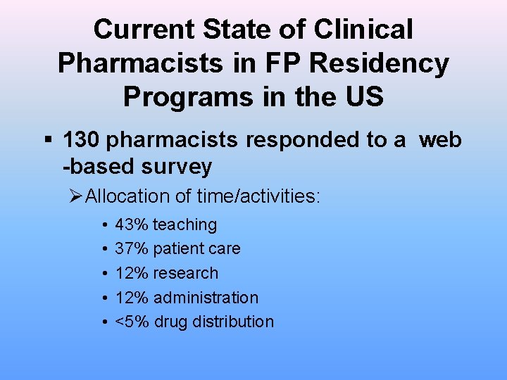 Current State of Clinical Pharmacists in FP Residency Programs in the US § 130