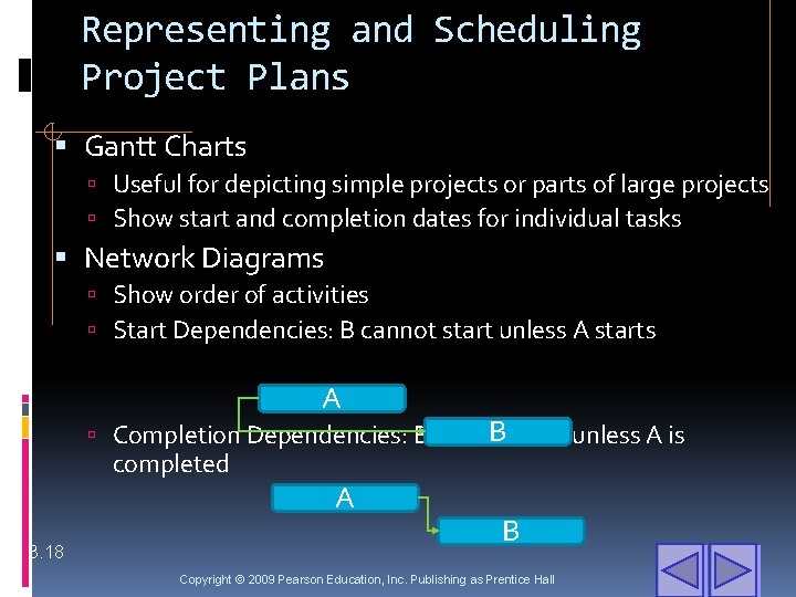 Representing and Scheduling Project Plans Gantt Charts Useful for depicting simple projects or parts