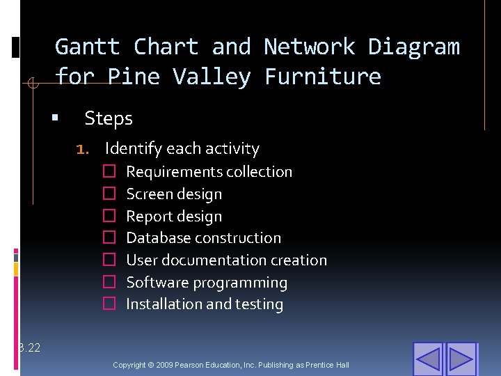 Gantt Chart and Network Diagram for Pine Valley Furniture Steps 1. Identify each activity
