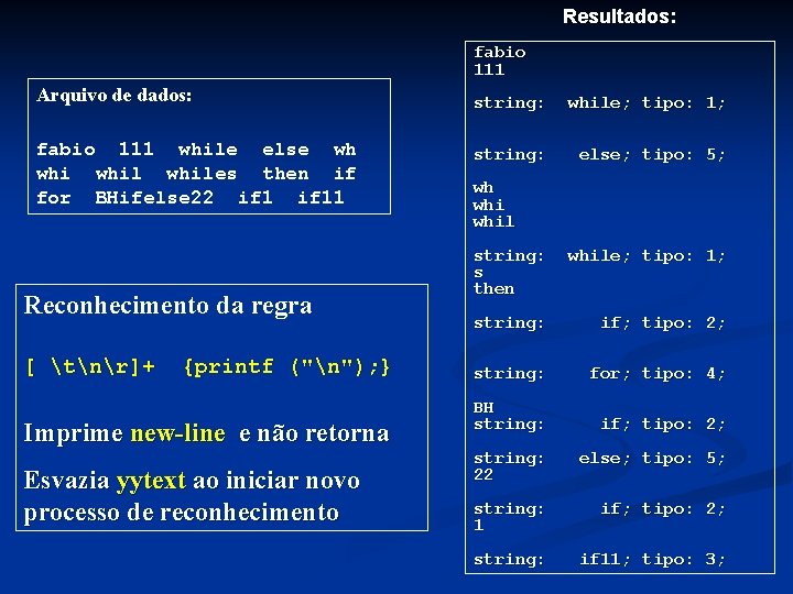 Resultados: fabio 111 Arquivo de dados: fabio 111 while else wh whiles then if