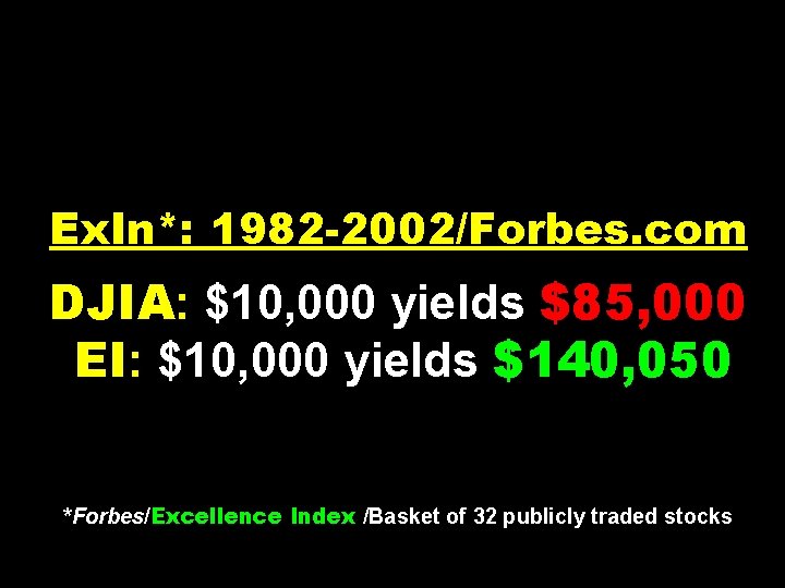 Ex. In*: 1982 -2002/Forbes. com DJIA: $10, 000 yields $85, 000 EI: $10, 000