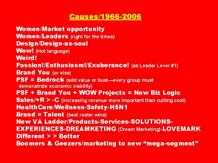 Causes/1966 -2006 Women/Market opportunity Women/Leaders (right for the times) Design/Design-as-soul Wow! (Hot language) Weird!
