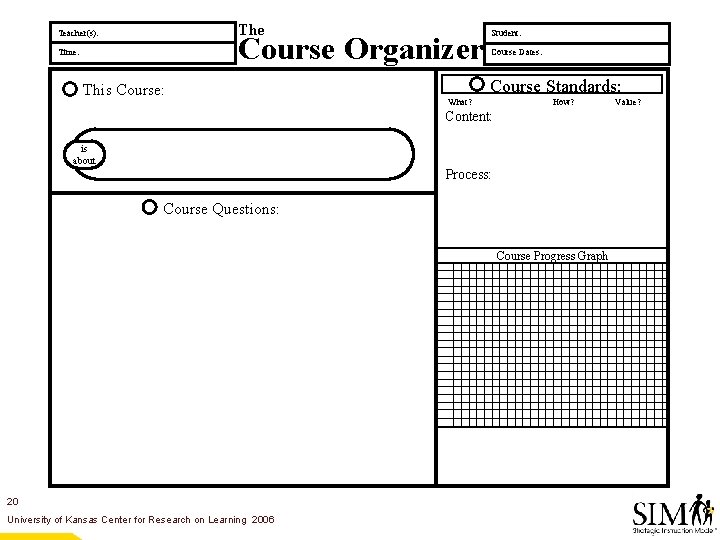 The Teacher(s): Course Organizer Time: This Course: Student: Course Dates: Course Standards: What? How?