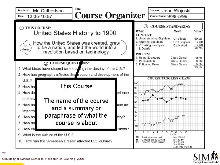 This Course The name of the course and a summary or paraphrase of what