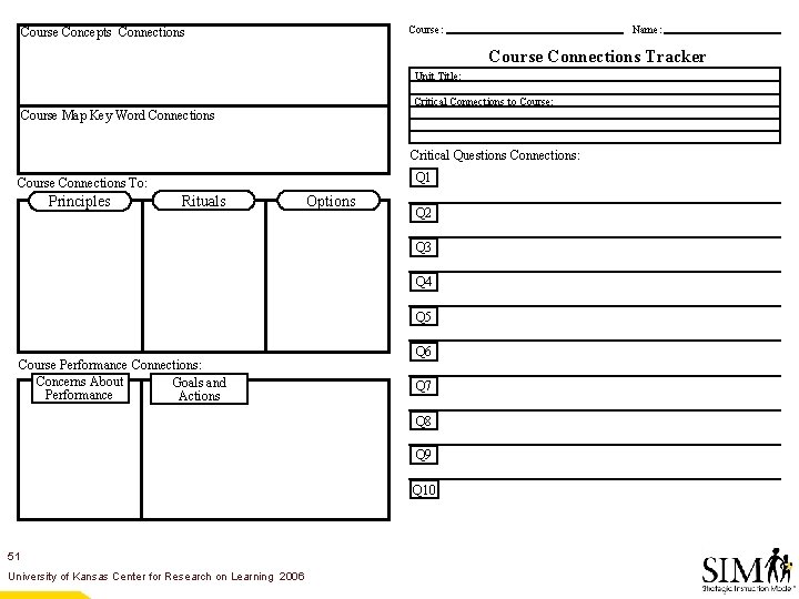 Course: Course Concepts Connections Name: Course Connections Tracker Unit Title: Critical Connections to Course: