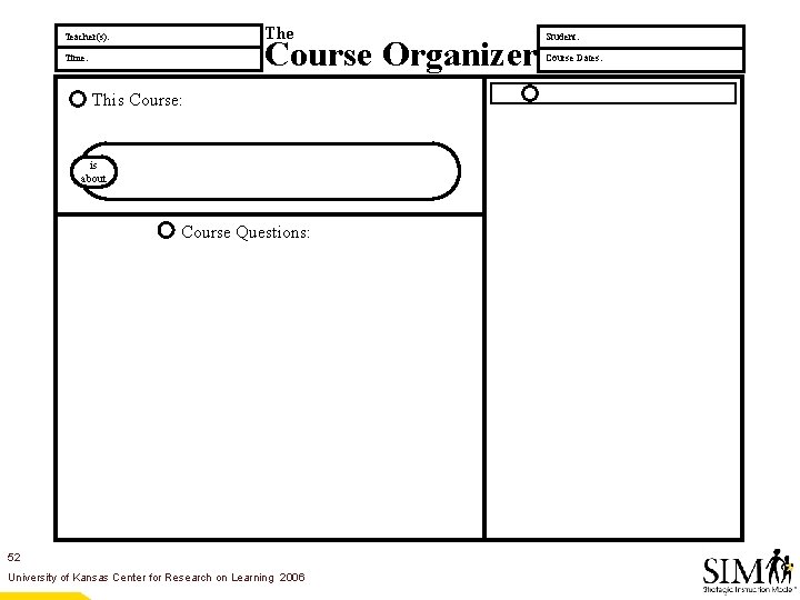 The Teacher(s): Course Organizer Time: This Course: is about Course Questions: 52 University of