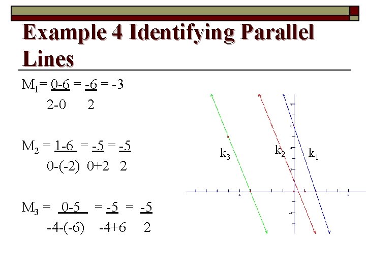 Example 4 Identifying Parallel Lines M 1= 0 -6 = -3 2 -0 2