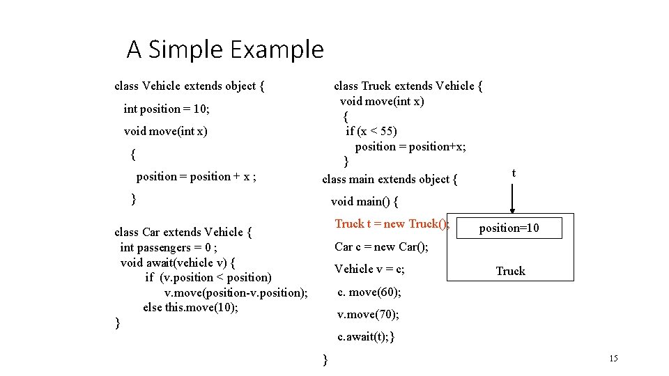 A Simple Example class Vehicle extends object { int position = 10; void move(int