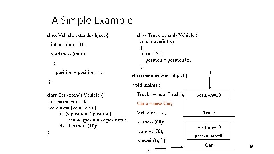 A Simple Example class Vehicle extends object { int position = 10; void move(int
