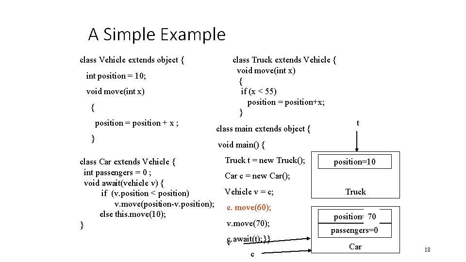 A Simple Example class Vehicle extends object { int position = 10; void move(int