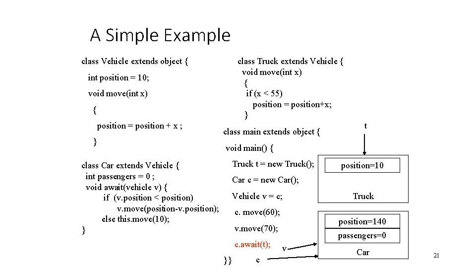 A Simple Example class Truck extends Vehicle { void move(int x) { if (x