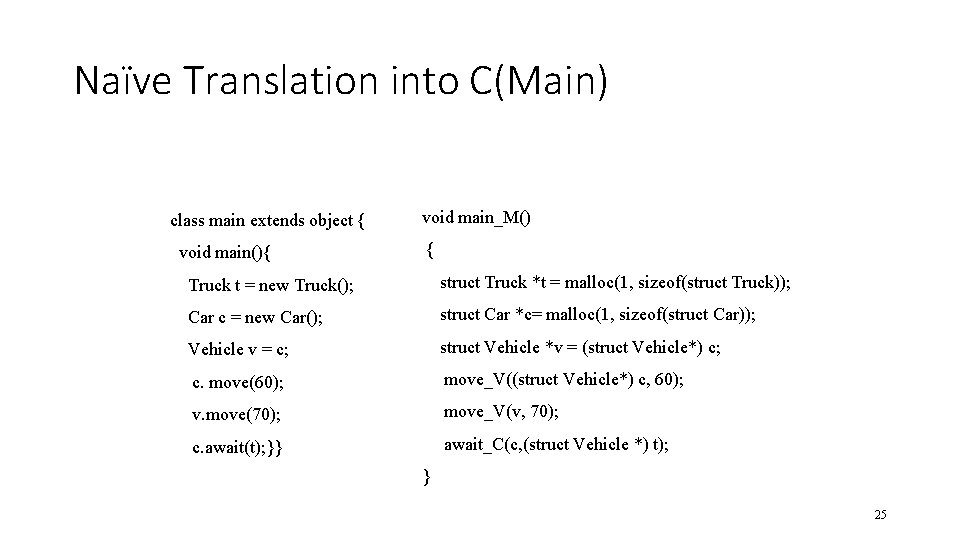 Naïve Translation into C(Main) class main extends object { void main(){ void main_M() {