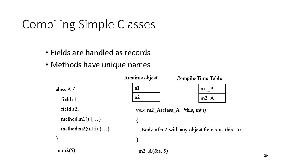 Compiling Simple Classes • Fields are handled as records • Methods have unique names