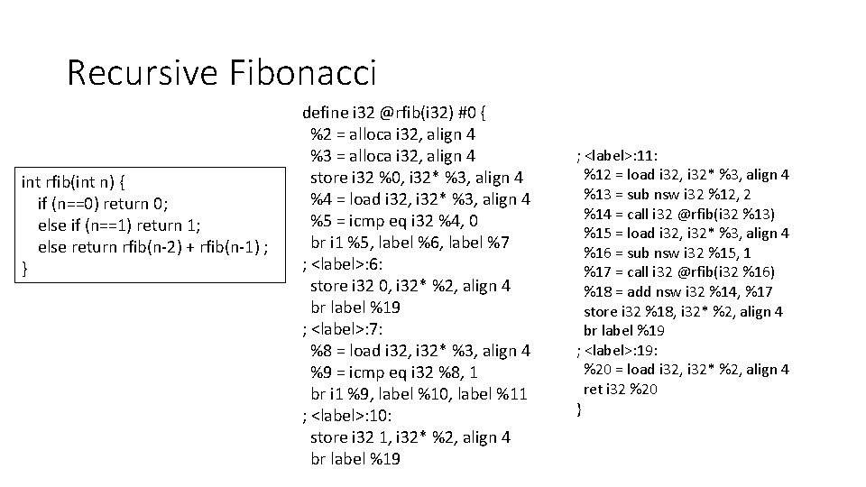 Recursive Fibonacci int rfib(int n) { if (n==0) return 0; else if (n==1) return