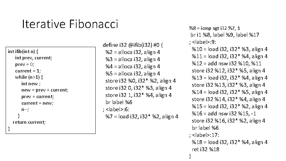 Iterative Fibonacci int ifib(int n) { int prev, current; prev = 0; current =