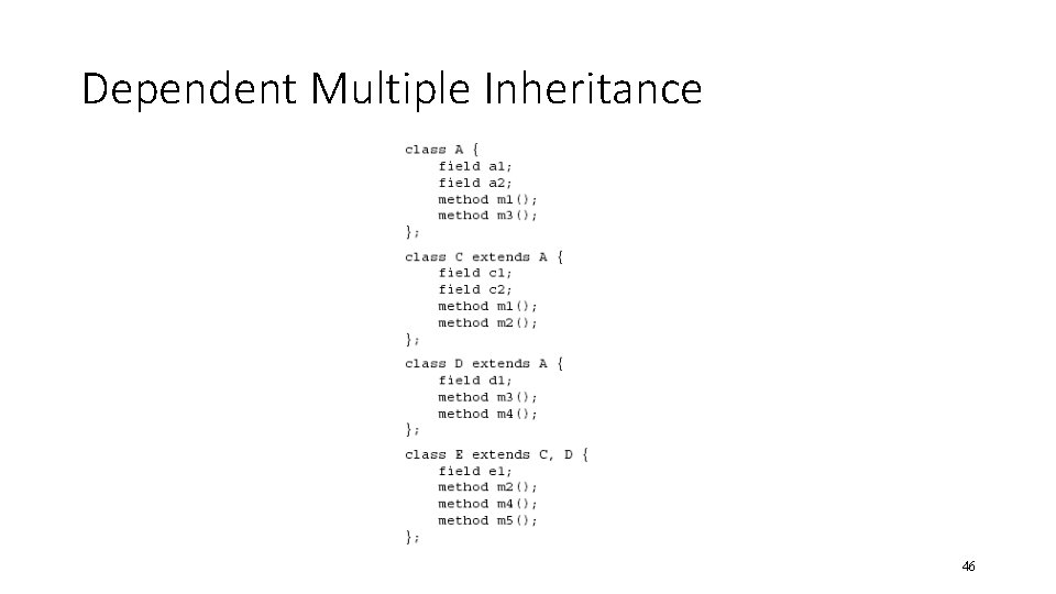 Dependent Multiple Inheritance 46 