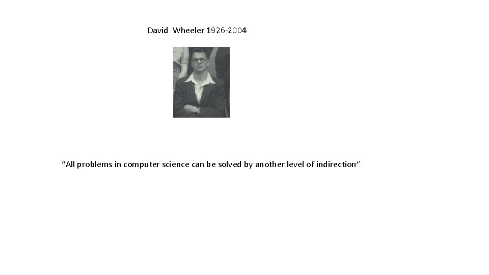David Wheeler 1926 -2004 “All problems in computer science can be solved by another