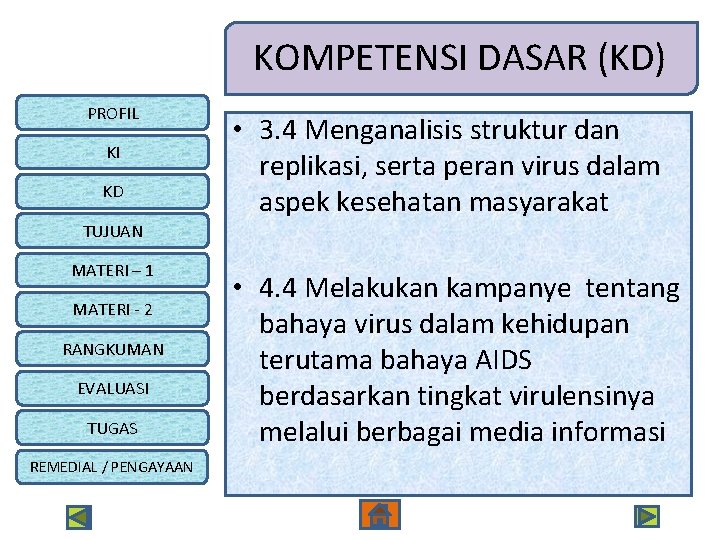 KOMPETENSI DASAR (KD) PROFIL KI KD • 3. 4 Menganalisis struktur dan replikasi, serta KOMPETENSI DASAR (KD) PROFIL KI KD • 3. 4 Menganalisis struktur dan replikasi, serta