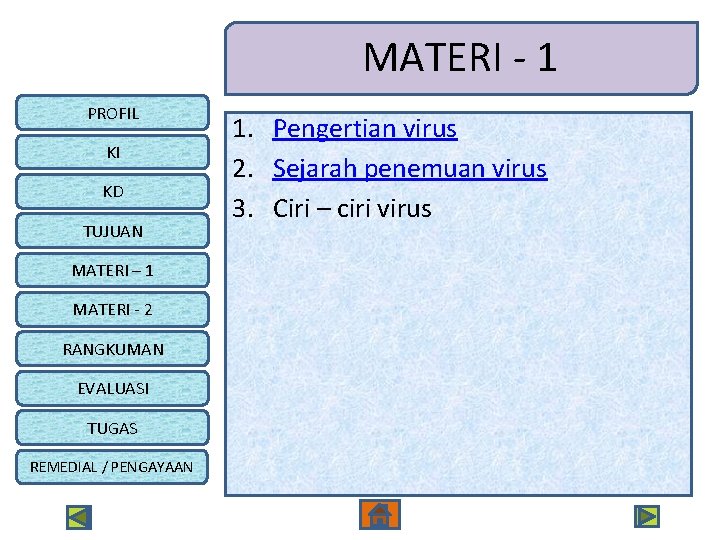 MATERI - 1 PROFIL KI KD TUJUAN MATERI – 1 MATERI - 2 RANGKUMAN