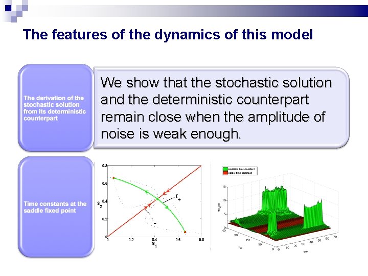 The features of the dynamics of this model We show that the stochastic solution The features of the dynamics of this model We show that the stochastic solution