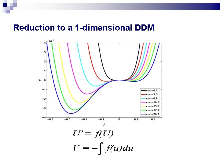Reduction to a 1 -dimensional DDM Reduction to a 1 -dimensional DDM