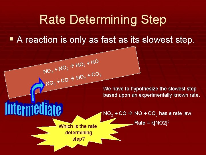 Rate Determining Step § A reaction is only as fast as its slowest step.