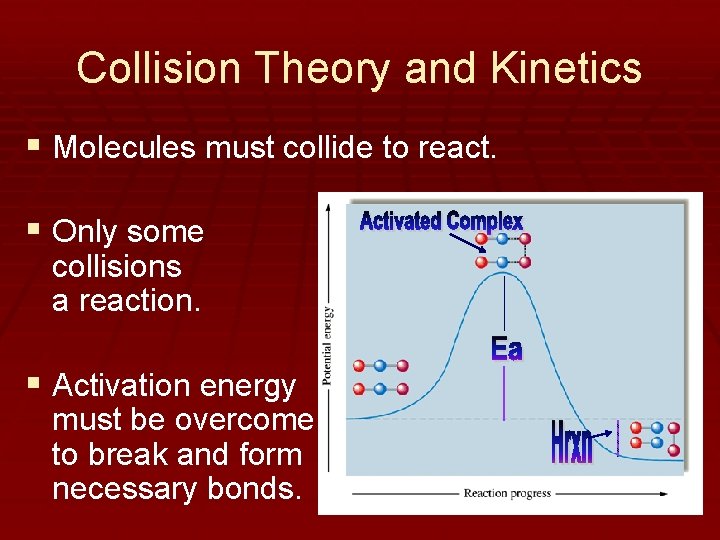 Collision Theory and Kinetics § Molecules must collide to react. § Only some collisions