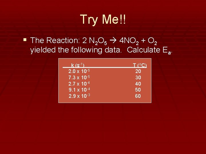 Try Me!! § The Reaction: 2 N 2 O 5 4 NO 2 +