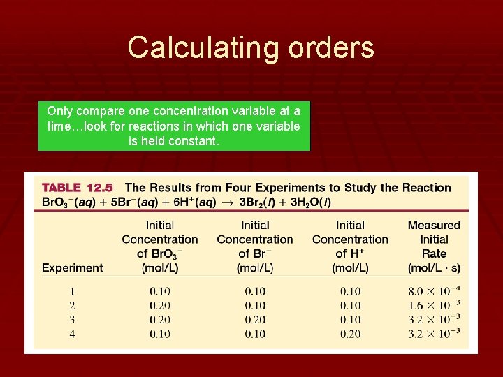 Calculating orders Only compare one concentration variable at a time…look for reactions in which