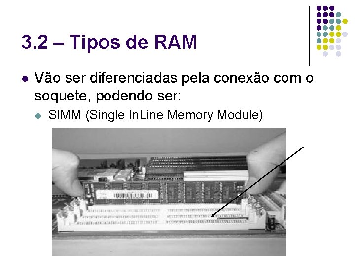 3. 2 – Tipos de RAM l Vão ser diferenciadas pela conexão com o