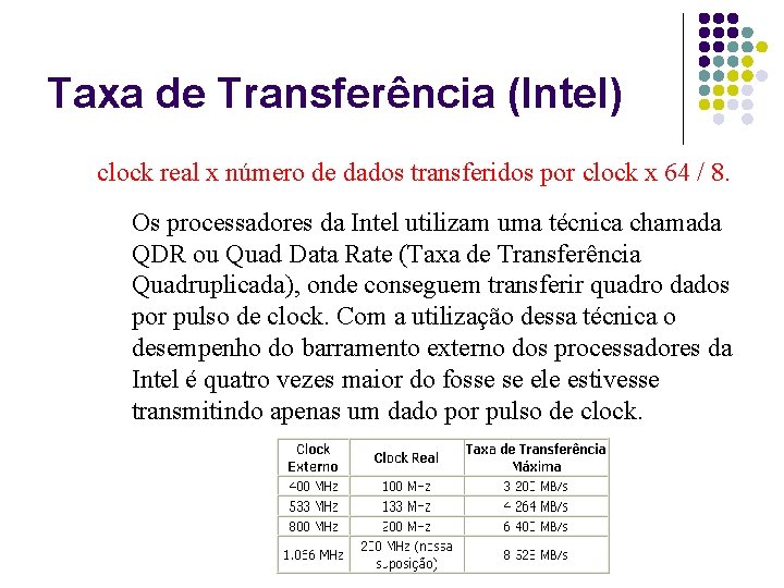 Taxa de Transferência (Intel) clock real x número de dados transferidos por clock x