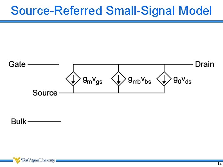 Source-Referred Small-Signal Model 14 Source-Referred Small-Signal Model 14