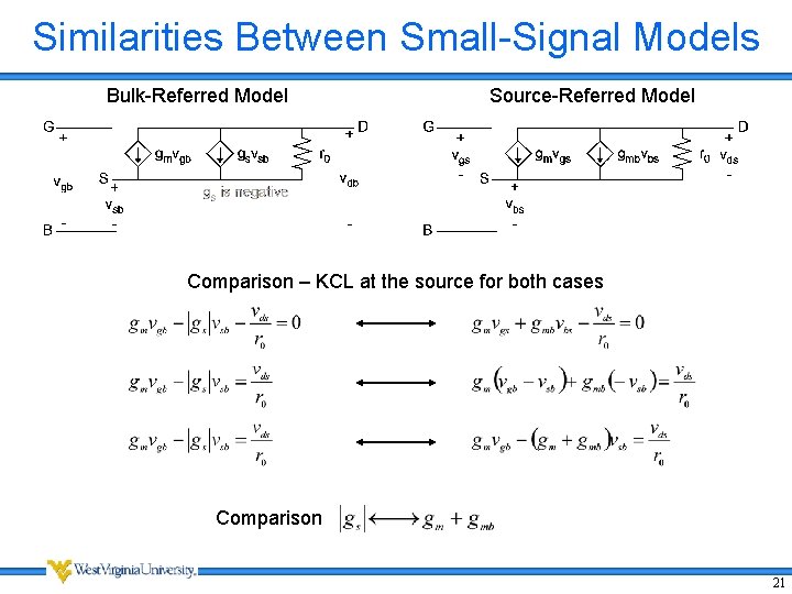 Similarities Between Small-Signal Models Bulk-Referred Model Source-Referred Model Comparison – KCL at the source Similarities Between Small-Signal Models Bulk-Referred Model Source-Referred Model Comparison – KCL at the source