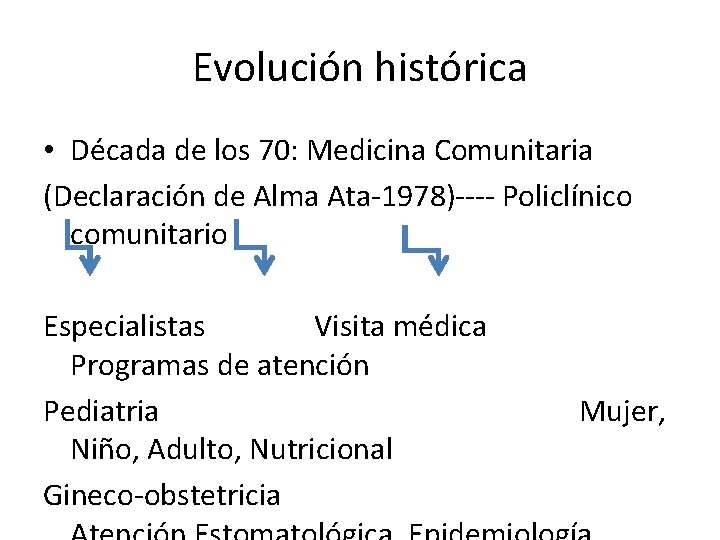 Evolución histórica • Década de los 70: Medicina Comunitaria (Declaración de Alma Ata-1978)---- Policlínico