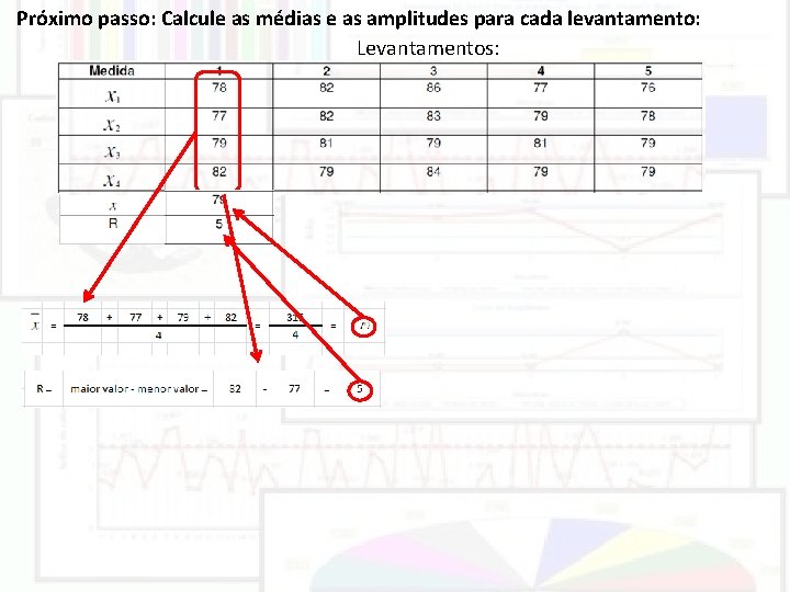 Próximo passo: Calcule as médias e as amplitudes para cada levantamento: Levantamentos: Próximo passo: Calcule as médias e as amplitudes para cada levantamento: Levantamentos: