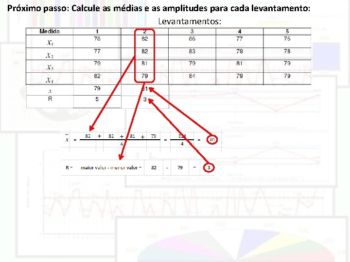 Próximo passo: Calcule as médias e as amplitudes para cada levantamento: Levantamentos: + + Próximo passo: Calcule as médias e as amplitudes para cada levantamento: Levantamentos: + +