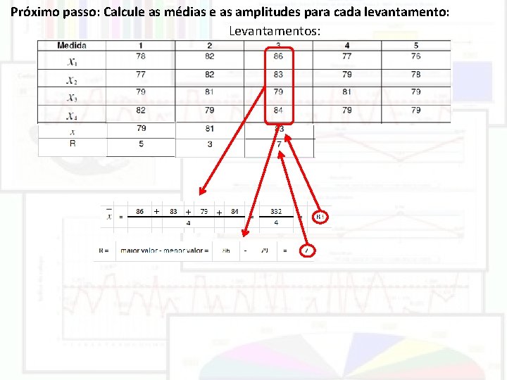 Próximo passo: Calcule as médias e as amplitudes para cada levantamento: Levantamentos: + + Próximo passo: Calcule as médias e as amplitudes para cada levantamento: Levantamentos: + +