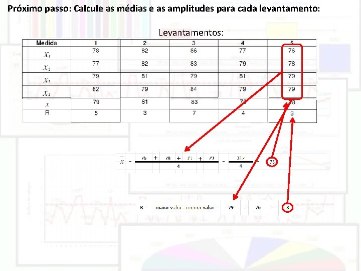 Próximo passo: Calcule as médias e as amplitudes para cada levantamento: Levantamentos: + + Próximo passo: Calcule as médias e as amplitudes para cada levantamento: Levantamentos: + +