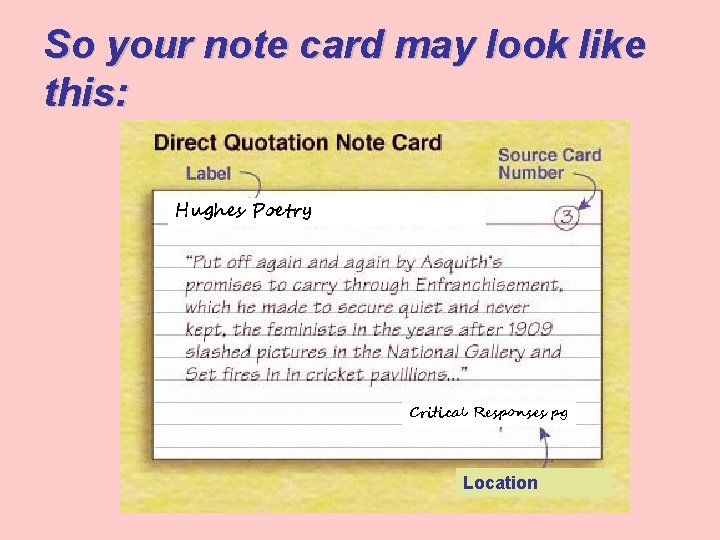 So your note card may look like this: Hughes Poetry Critical Responses pg Location