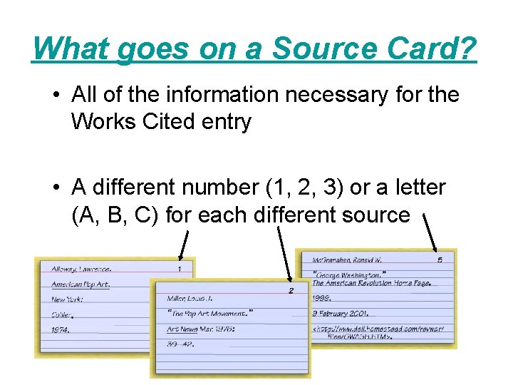 What goes on a Source Card? • All of the information necessary for the