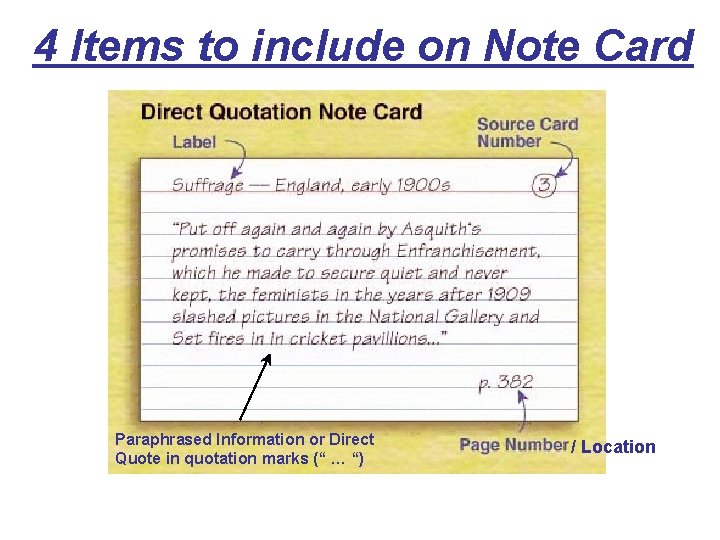 4 Items to include on Note Card Paraphrased Information or Direct Quote in quotation
