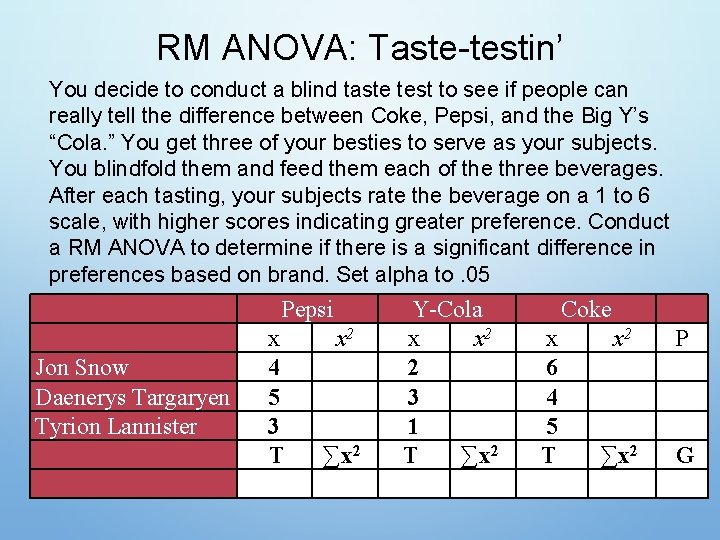 RM ANOVA: Taste-testin’ You decide to conduct a blind taste test to see if