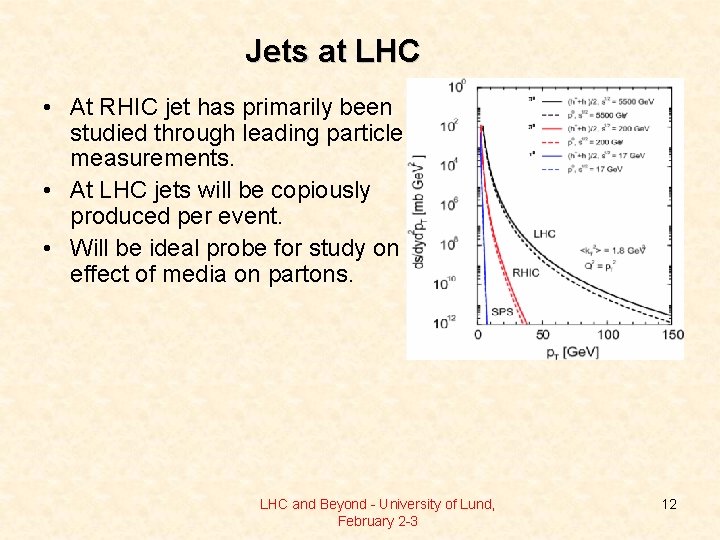 Jets at LHC • At RHIC jet has primarily been studied through leading particle