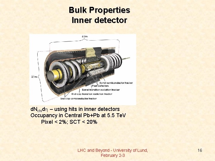 Bulk Properties Inner detector d. Nch/dh – using hits in inner detectors Occupancy in