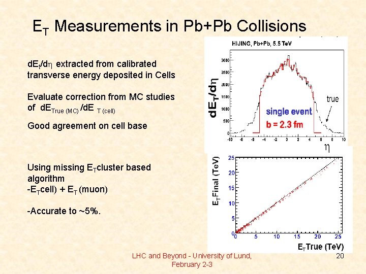 ET Measurements in Pb+Pb Collisions d. Et/dh extracted from calibrated transverse energy deposited in