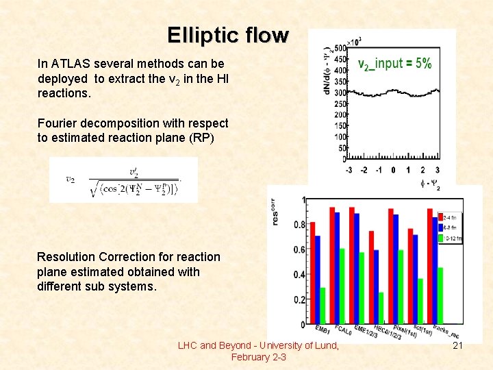 Elliptic flow In ATLAS several methods can be deployed to extract the v 2